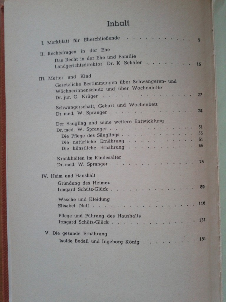 Hausbuch für die deutsche Familie von 1950 (Inhaltsverezeichnis)